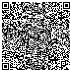 QR code with Remember When Cafe contacts