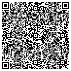 QR code with The Pool Center contacts