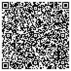 QR code with Lowertown Redevelopment Corporation contacts
