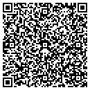 QR code with Mathwig Development contacts