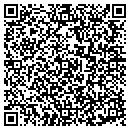 QR code with Mathwig Development contacts
