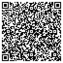 QR code with Midwest Community Developers Inc contacts