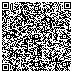 QR code with Bear Glen Putting Course contacts