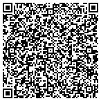 QR code with Martin Nez And Sons Development LLC contacts
