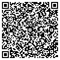 QR code with Kittyscafe contacts