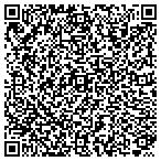 QR code with Community Development And Support Services Inc contacts