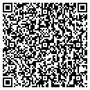 QR code with Scottville Variety Inc contacts