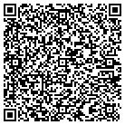 QR code with Millineum Performance Coating contacts