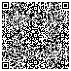 QR code with Atlantic Pool & Spa LLC contacts