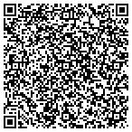 QR code with Labor Systems Temporary Service contacts