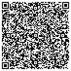 QR code with Perfect Balance Pool Operations LLC contacts