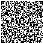 QR code with Pinch A Penny Pool Patio Spa contacts