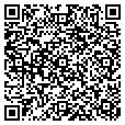 QR code with Fastrac contacts