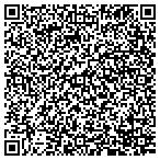 QR code with Pool Leak Detection Experts Incorporated contacts