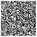 QR code with Rcga Research & Development Council contacts