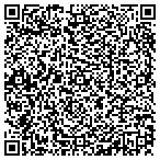 QR code with All About You Health Care Service contacts