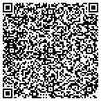 QR code with galette SYCAMORE Family Clothing and Home Store contacts