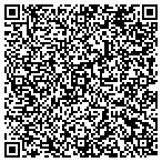 QR code with Perfect Health and Lifestyle contacts