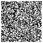 QR code with Gunter Ring Investment Partners Lp contacts