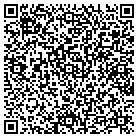 QR code with Miller's Grocery Store contacts
