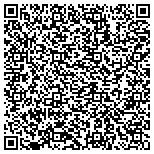 QR code with National Investigators & Security Academy Dba Nisa contacts