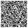 QR code with Pardners contacts