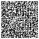 QR code with Len's Pool & Spa contacts