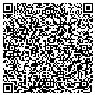 QR code with Monkey Business Racing contacts