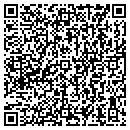 QR code with Parts Plus Autostore contacts
