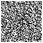 QR code with Perfect Pool And Patio Torches LLC contacts