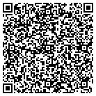 QR code with Montreux Golf & Country Club contacts