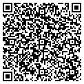 QR code with Prodesco contacts