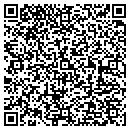 QR code with Milholland Pool & Spa LLC contacts