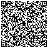 QR code with Providence Forge Fishing And Hunting Club Incorporated contacts