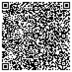QR code with River Rest Estates Clubhouse Pool Line contacts