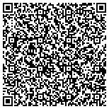 QR code with COOPS Auto & High Performance Center contacts