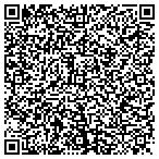 QR code with Billeter Professional Sltns contacts