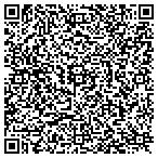 QR code with Miatta Staffing contacts