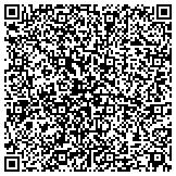 QR code with Mountain State Railroad And Logging Historical Association Inc contacts