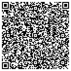 QR code with McIntosh Staffing Resources contacts