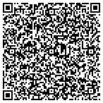 QR code with Travis Pool Cover CO contacts