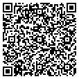 QR code with Djc Inc contacts