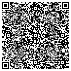 QR code with Region Ii Of The National Spa And Pool I contacts