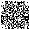 QR code with Community Investment Builders LLC contacts
