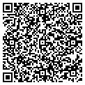 QR code with Perry Logging Co contacts