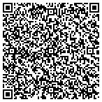 QR code with Daunno Development CO contacts