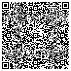 QR code with Development Service LLC Bmhs Build contacts