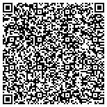 QR code with Allcor Staffing Services Inc contacts
