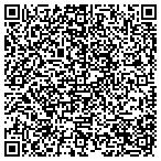 QR code with Innovative Developer's Group LLC contacts