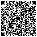 QR code with Matinx Development Group Perth contacts